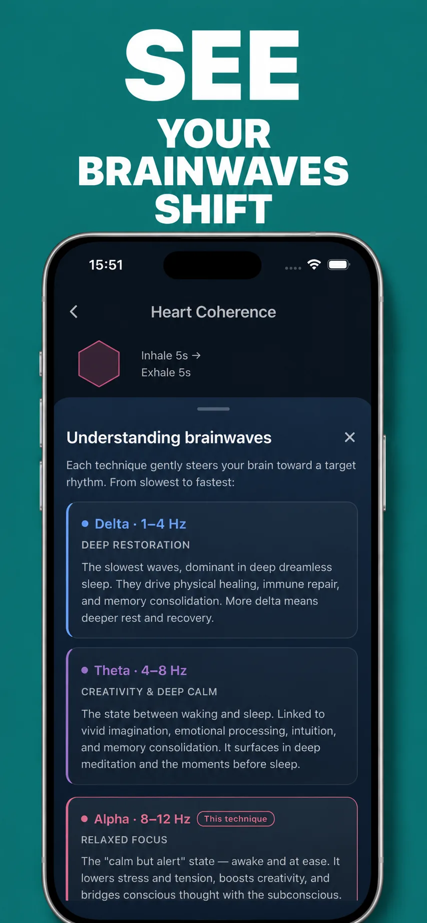 Inhale showing how a breathing technique shifts your brainwaves